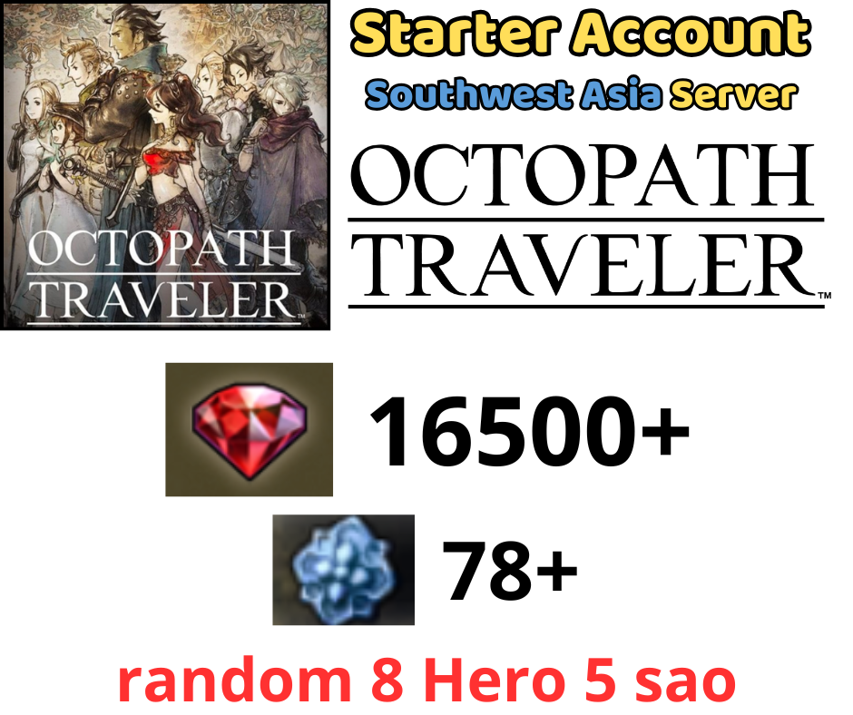 Octopath Traveler 16K5+ Ruby